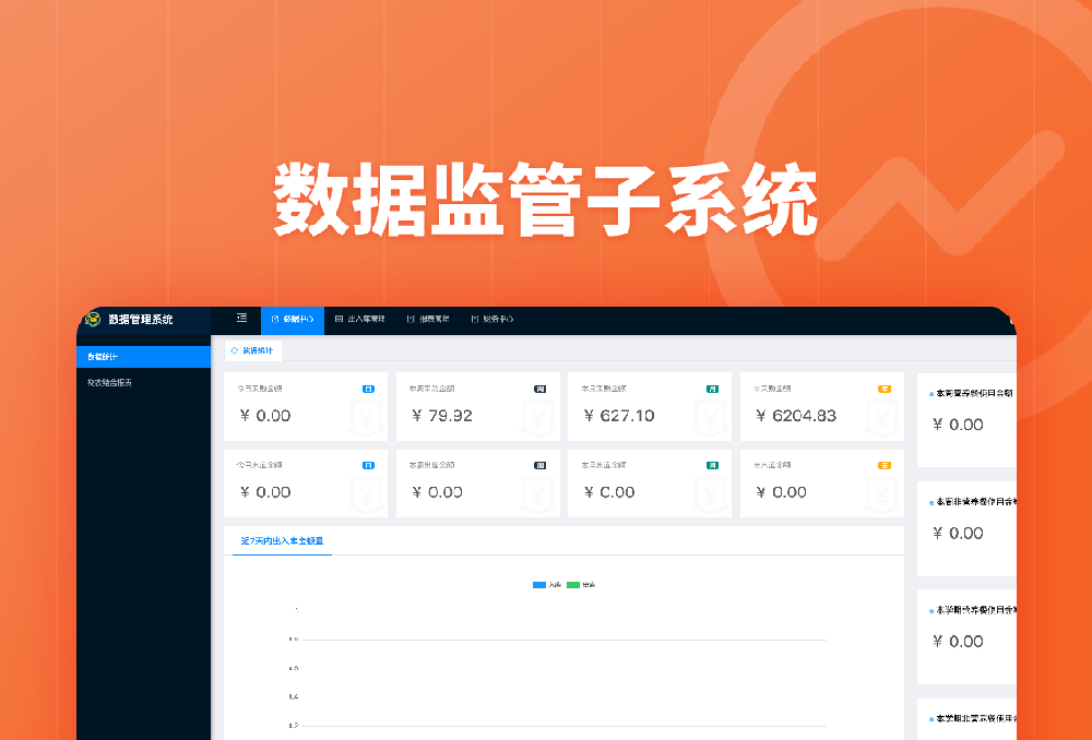 数据监管子系统